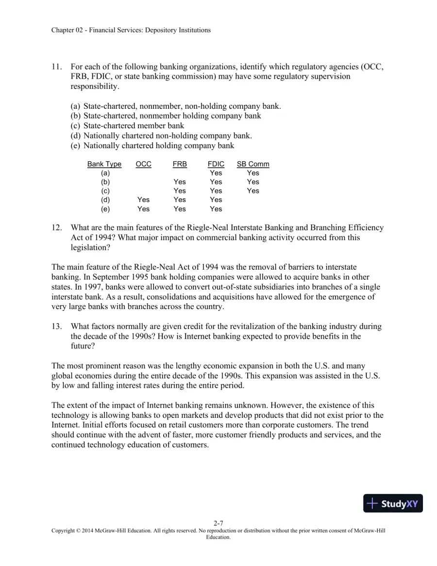 Solution Manual for Financial Institutions Management: A Risk Management Approach, 8th Edition, page 22