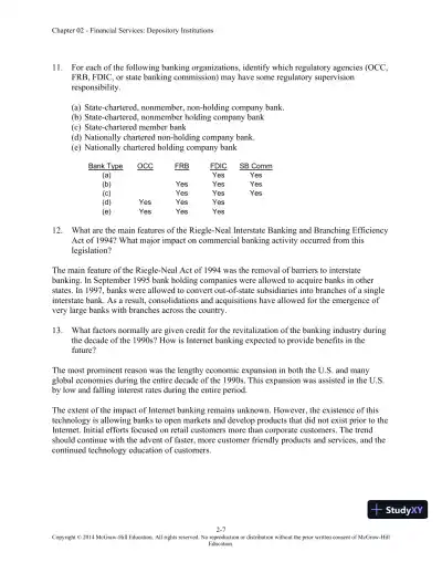 Solution Manual for Financial Institutions Management: A Risk Management Approach, 8th Edition - Page 22 preview image