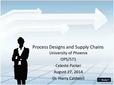 Process Designs And Supply Chains - University Of Phoenix, OPS/571 - Page 1 preview image