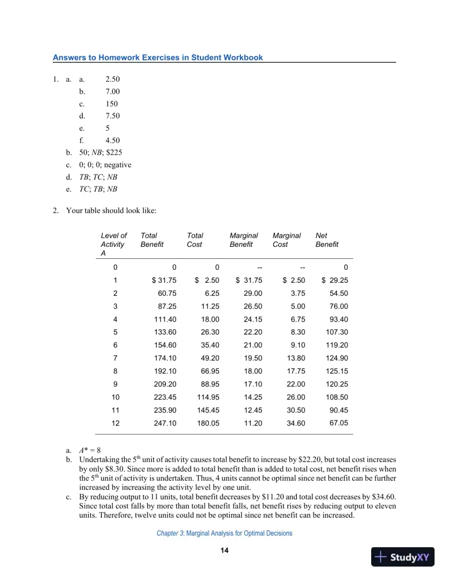 Solution Manual For Managerial Economics: Foundations of Business Analysis and Strategy, 13th Edition, page 15