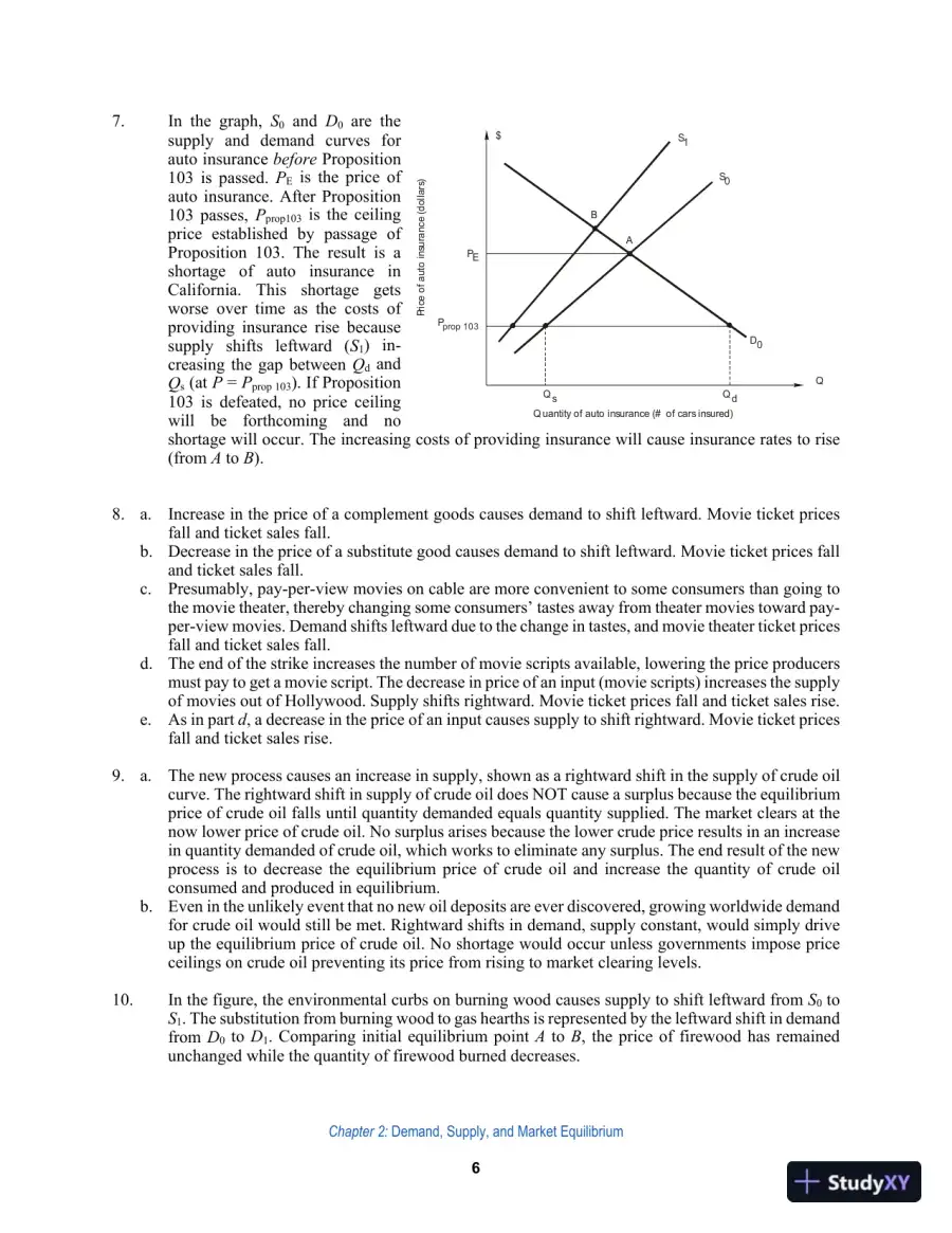 Solution Manual For Managerial Economics: Foundations of Business Analysis and Strategy, 13th Edition, page 7