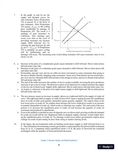 Solution Manual For Managerial Economics: Foundations of Business Analysis and Strategy, 13th Edition - Page 7 preview image