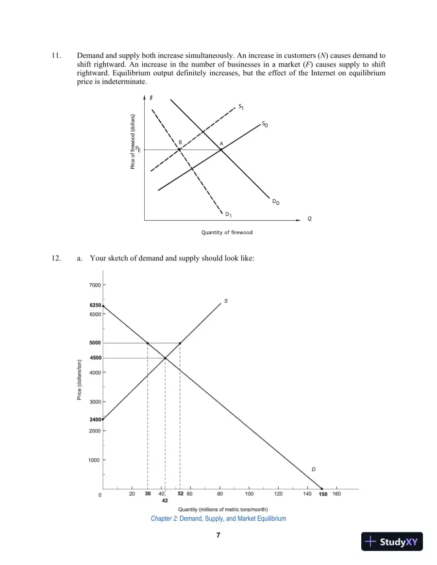 Solution Manual For Managerial Economics: Foundations of Business Analysis and Strategy, 13th Edition, page 8
