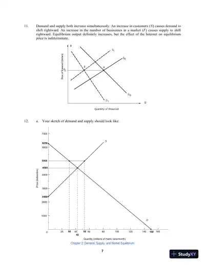 Solution Manual For Managerial Economics: Foundations of Business Analysis and Strategy, 13th Edition - Page 8 preview image