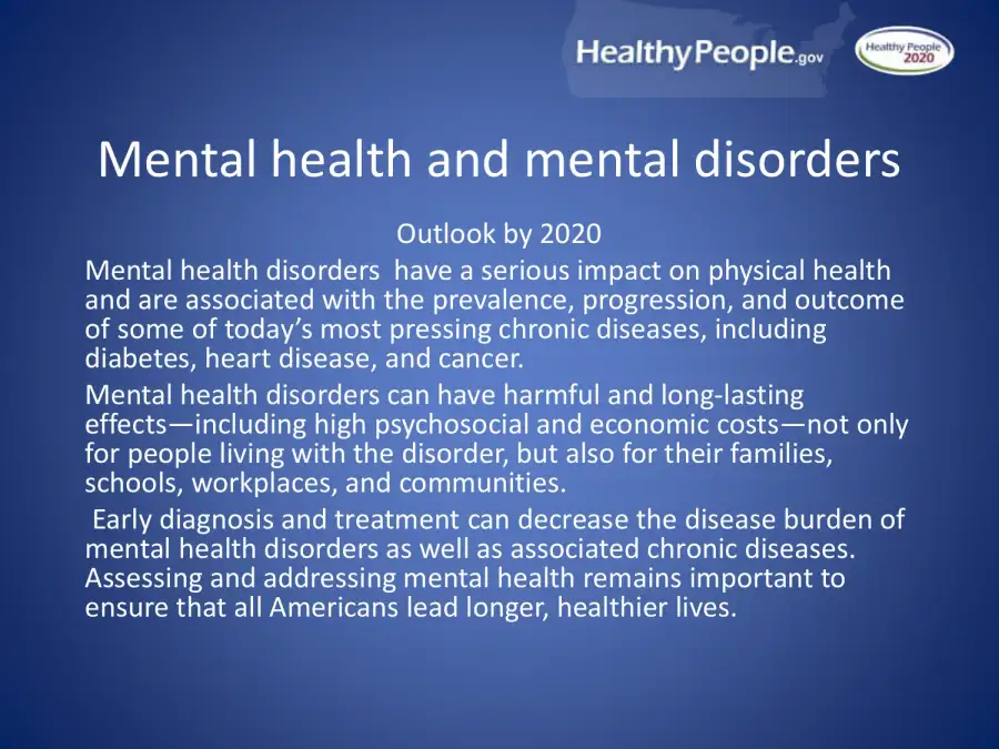 Mental Health And Mental Disorders, page 2