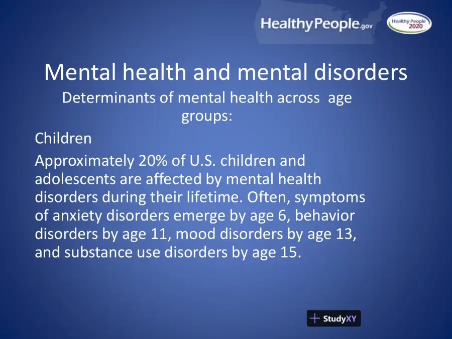 Mental Health And Mental Disorders, page 3