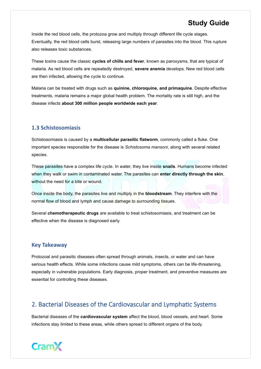 Microbiology - Diseases Cardiovascular Lymphatic Systems, page 2