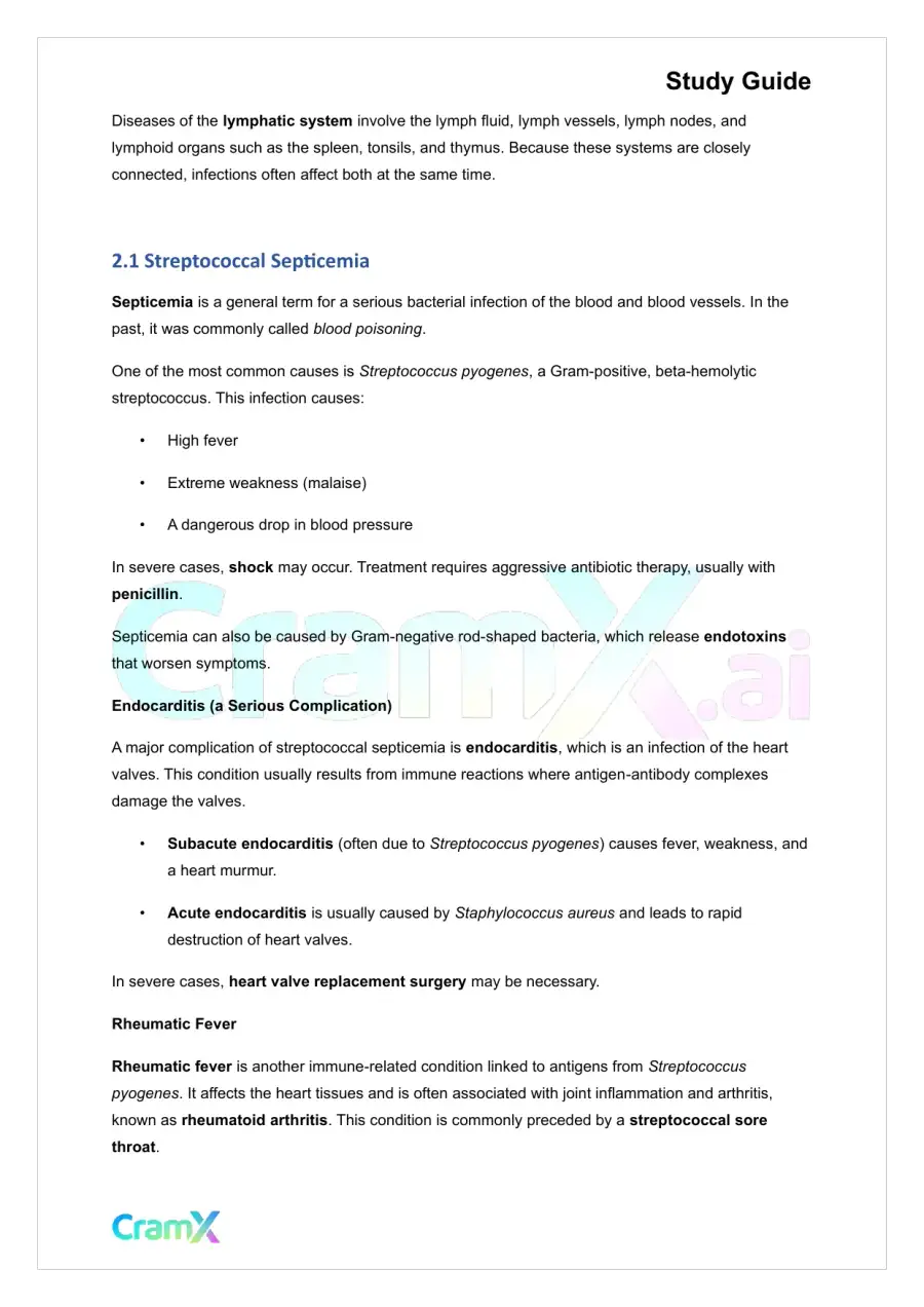 Microbiology - Diseases Cardiovascular Lymphatic Systems, page 3