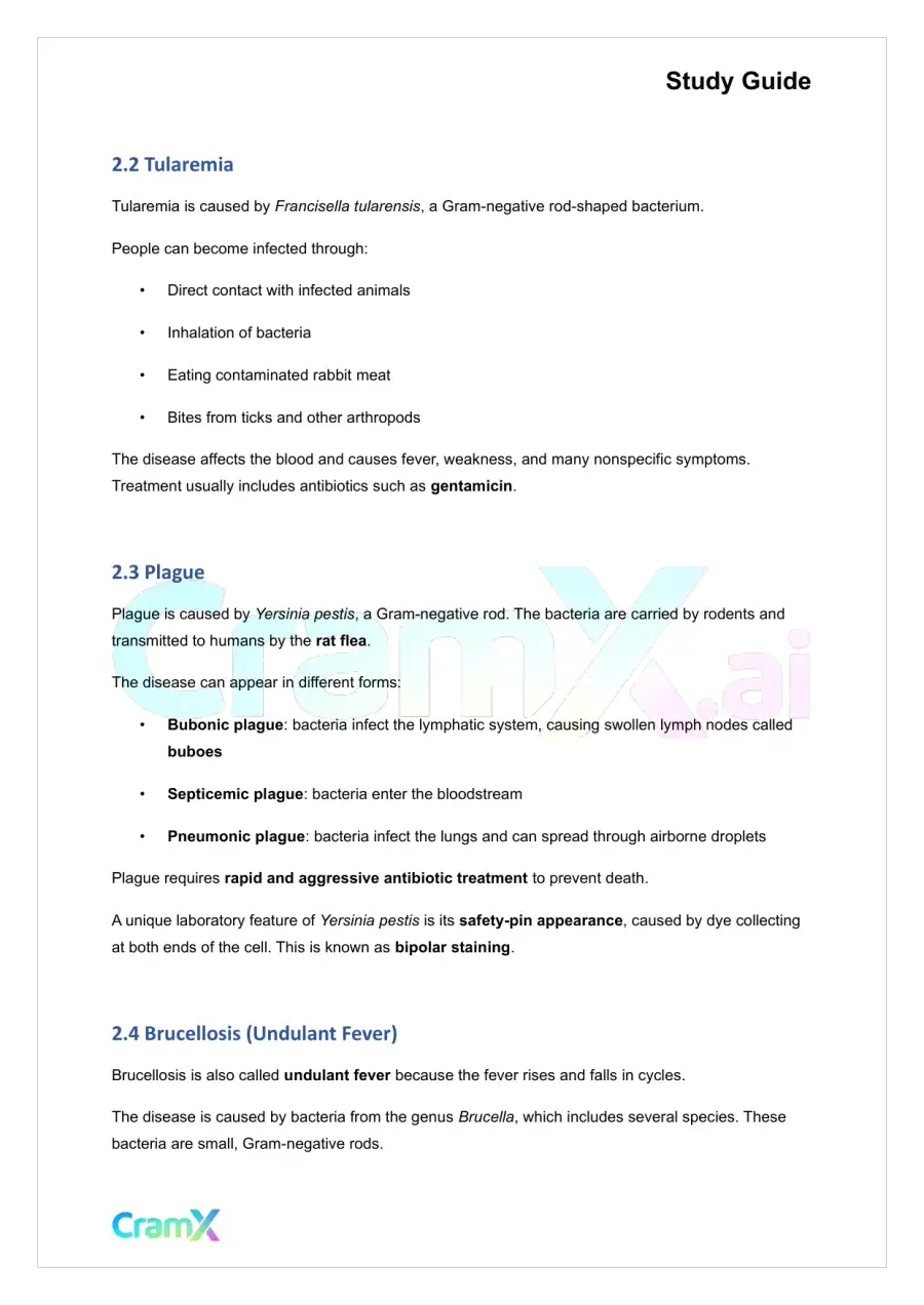 Microbiology - Diseases Cardiovascular Lymphatic Systems, page 4