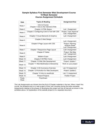 Solution Manual For Web Development and Design Foundations with HTML5, 10th Edition - Page 3 preview image