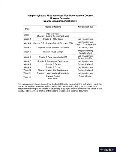 Solution Manual For Web Development and Design Foundations with HTML5, 10th Edition - Page 4 preview image