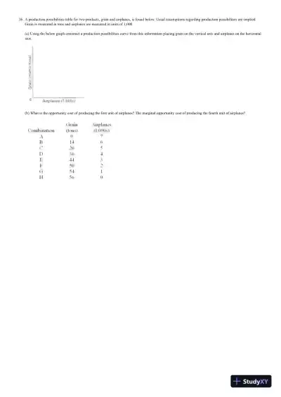 Microeconomics, Thirteenth Canadian Edition Test Bank - Page 6 preview image