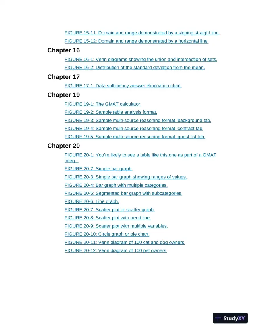 GMAT For Dummies 2020: Book + 7 Practice Tests (2020), page 15