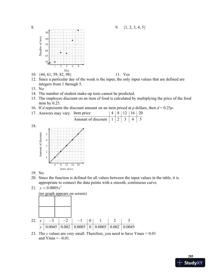 Solution Manual for Mathematics in Action: Algebraic, Graphical, and Trigonometric Problem Solving, 6th Edition, page 5