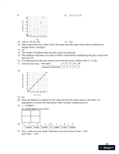 Solution Manual for Mathematics in Action: Algebraic, Graphical, and Trigonometric Problem Solving, 6th Edition - Page 5 preview image