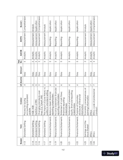 Solution Manual for Intermediate Accounting: Reporting and Analysis, 3rd Edition - Page 3 preview image