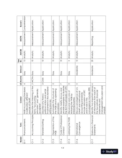 Solution Manual for Intermediate Accounting: Reporting and Analysis, 3rd Edition - Page 4 preview image