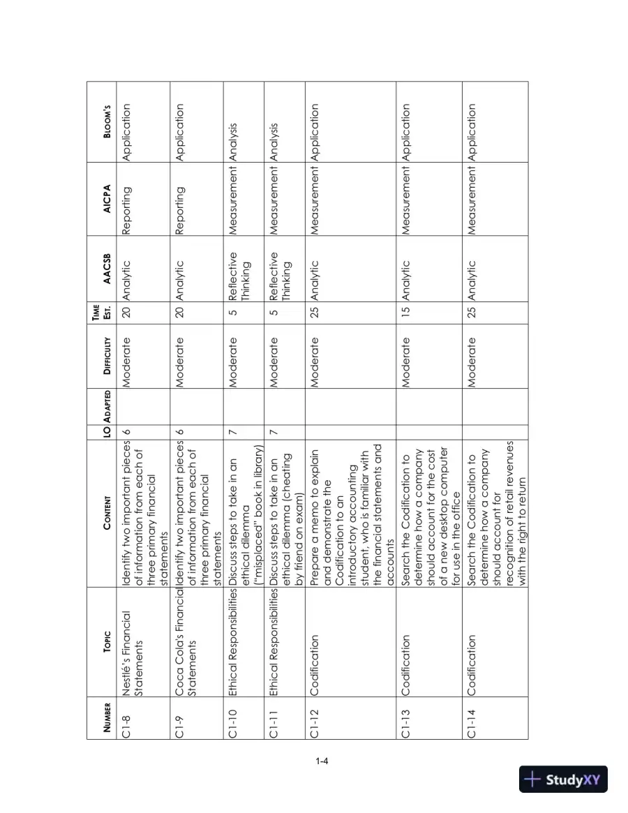 Solution Manual for Intermediate Accounting: Reporting and Analysis, 3rd Edition, page 5