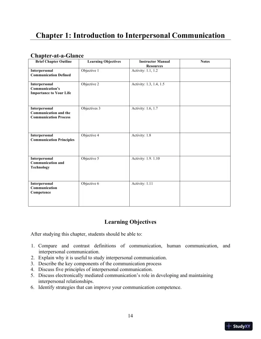 Test Bank for Interpersonal Communication, 7th New International Edition, page 16