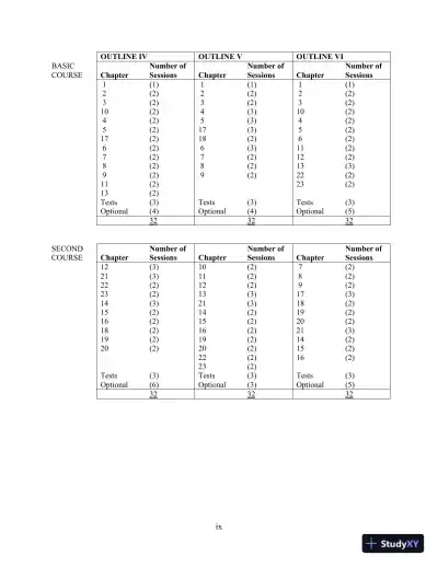 Horngren's Cost Accounting: A Managerial Emphasis, 16th Edition Solution Manual - Page 6 preview image