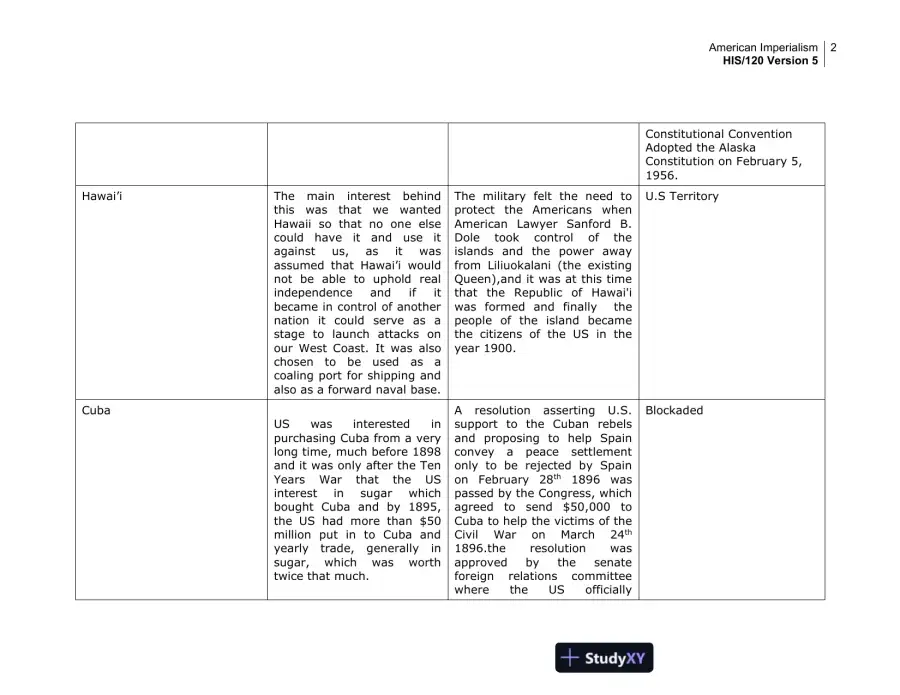 HIS/120 American Imperialism, page 3