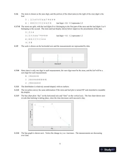 Solution Manual for Introduction to Probability and Statistics, 15th Edition - Page 12 preview image
