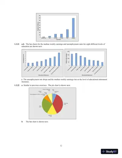 Solution Manual for Introduction to Probability and Statistics, 15th Edition - Page 15 preview image