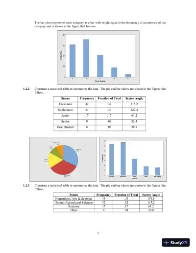 Solution Manual for Introduction to Probability and Statistics, 15th Edition - Page 6 preview image