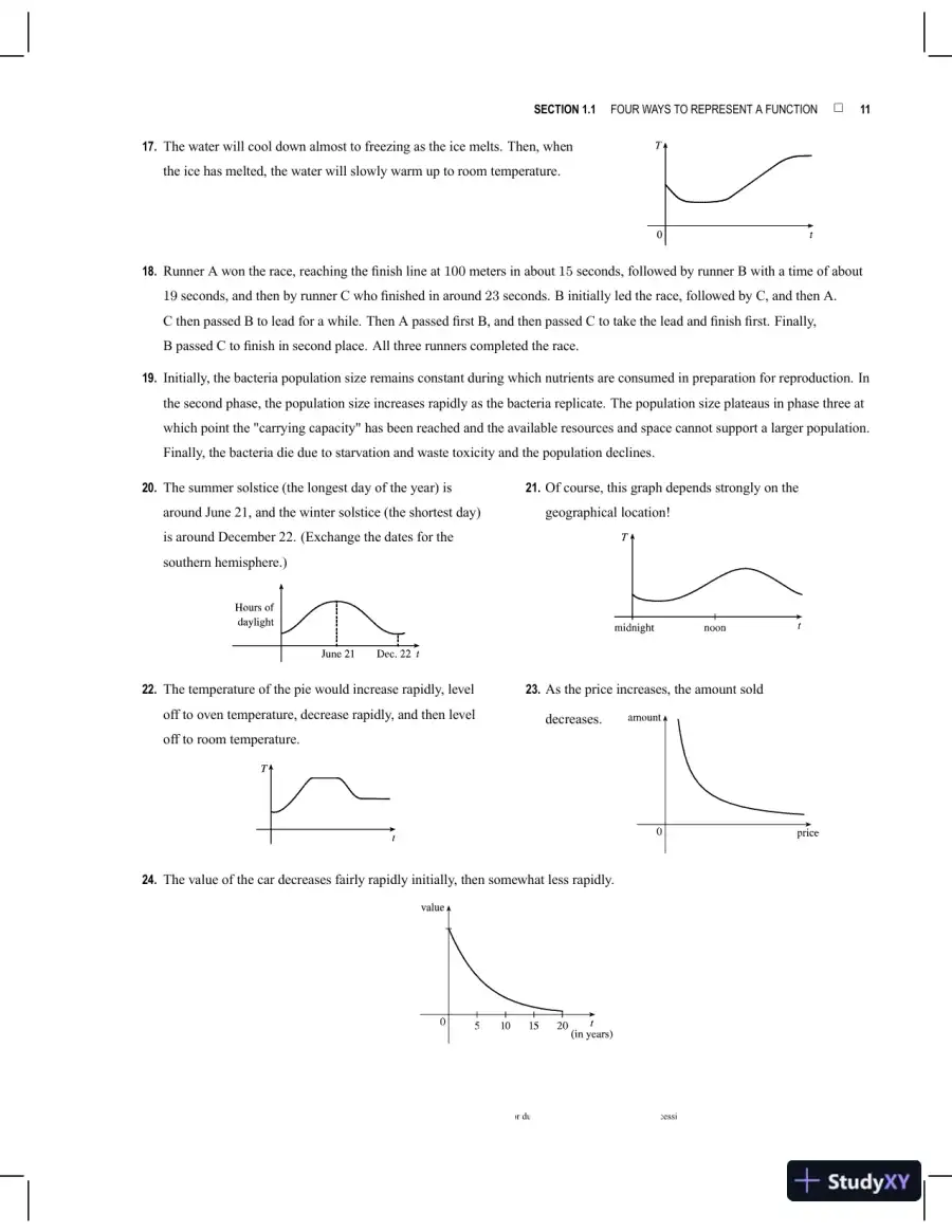 Solution Manual for Biocalculus: Calculus, Probability, and Statistics for the Life Sciences, 1st Edition, page 12