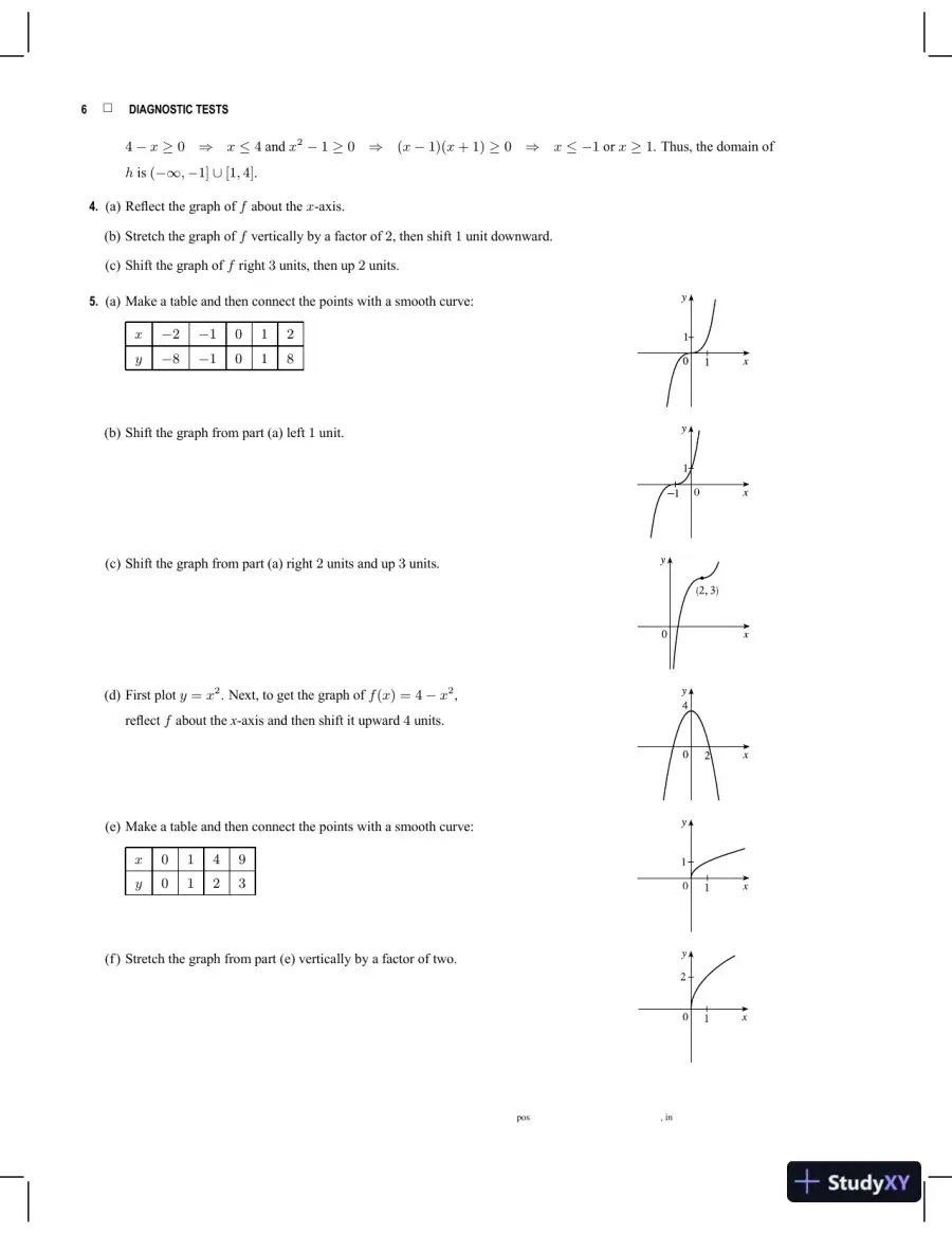 Solution Manual for Biocalculus: Calculus, Probability, and Statistics for the Life Sciences, 1st Edition, page 7