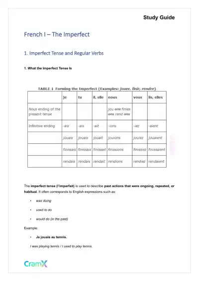 French I - The Imperfect - Page 1 preview image