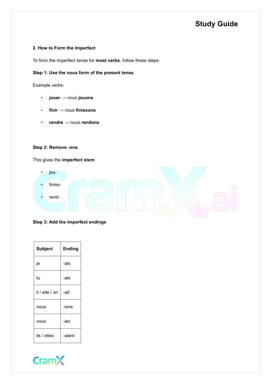 French I - The Imperfect, page 2