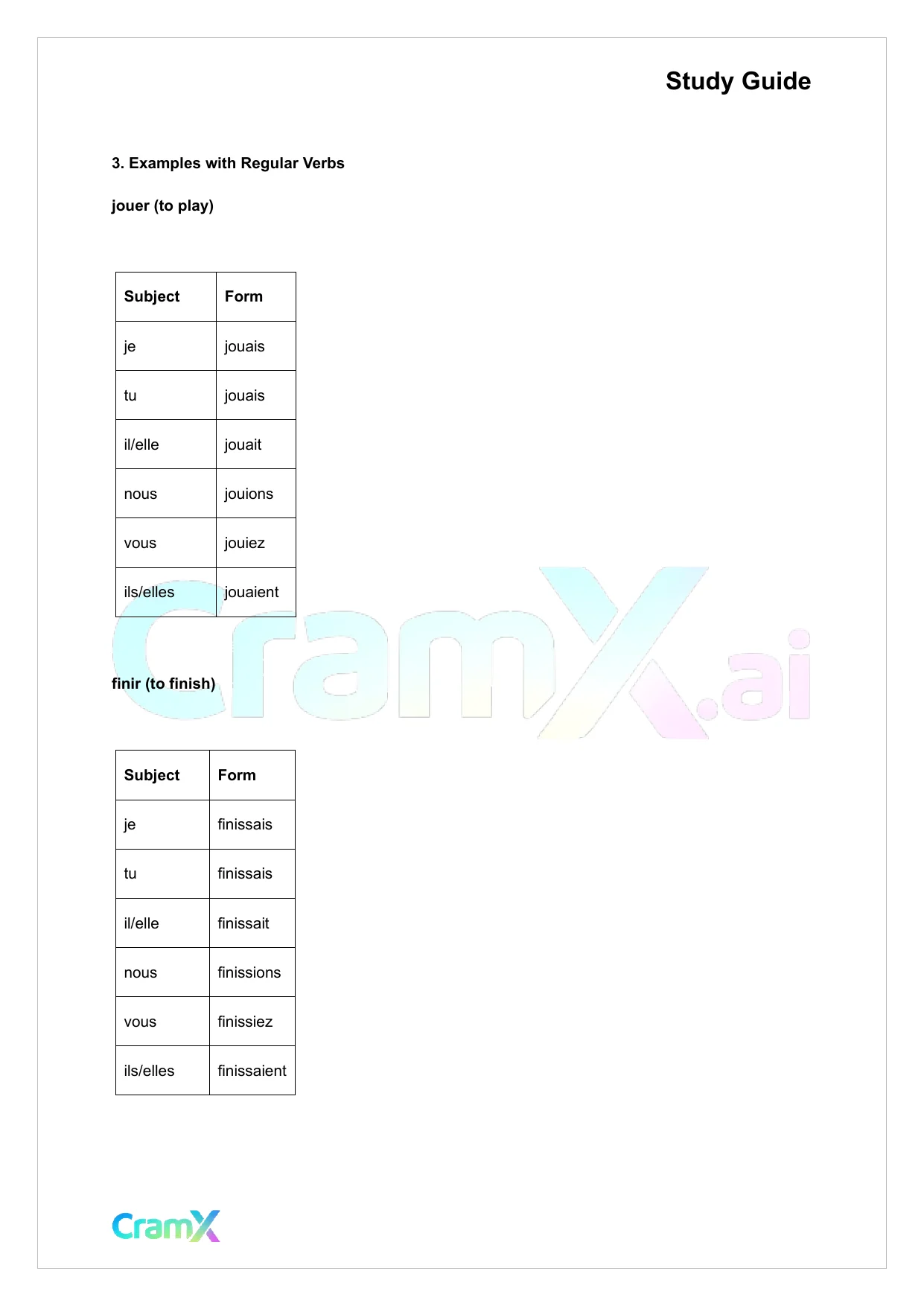 French I - The Imperfect - Page 3 preview image