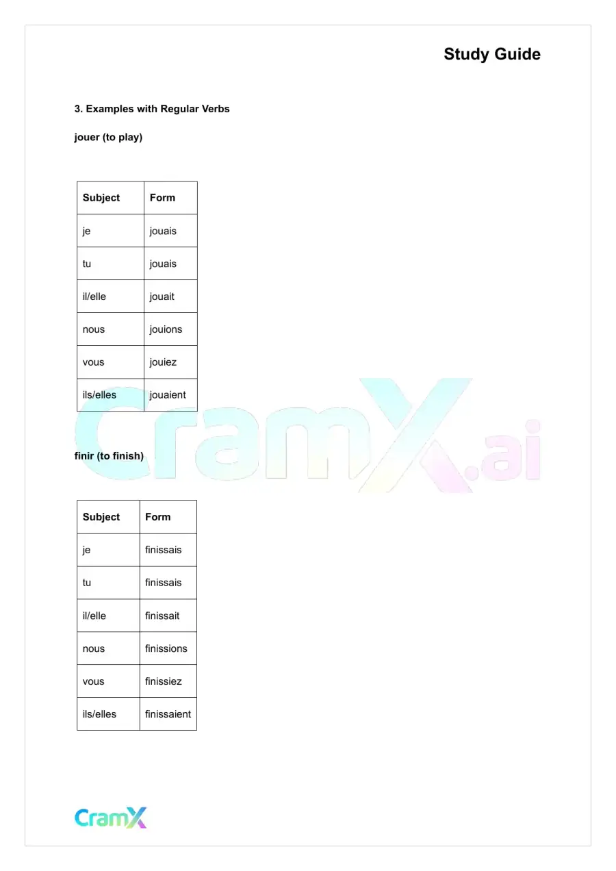 French I - The Imperfect, page 3