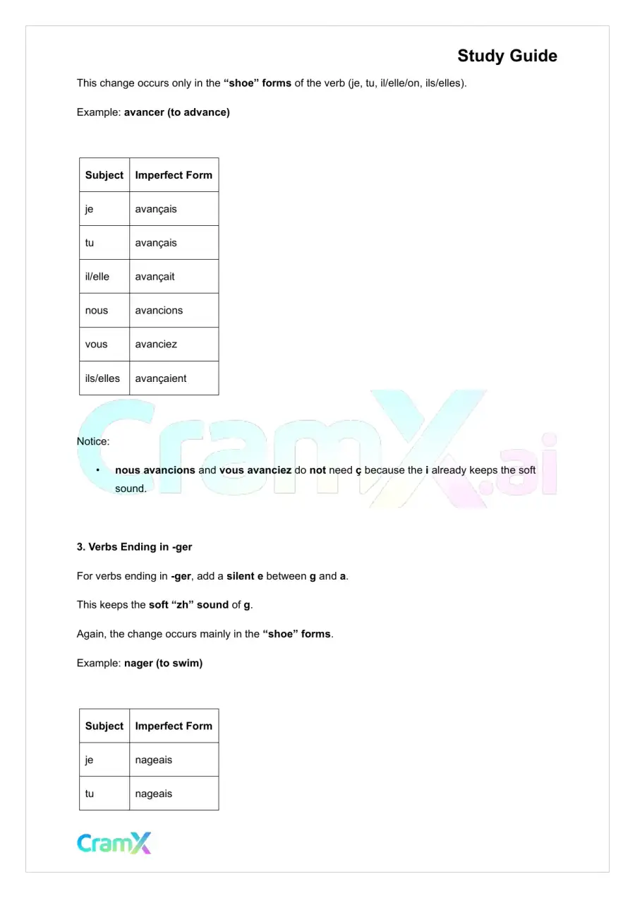 French I - The Imperfect, page 6