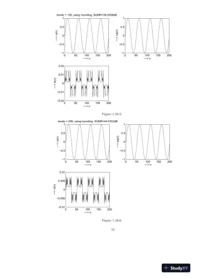 Solution Manual For Digital Signal Processing, 4th Edition - Page 11 preview image