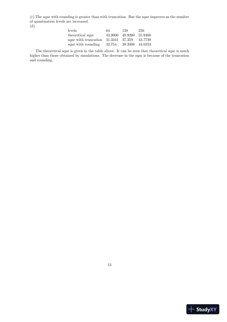 Solution Manual For Digital Signal Processing, 4th Edition, page 12