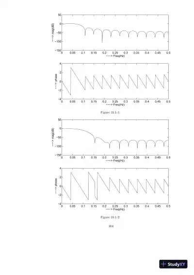 Solution Manual For Digital Signal Processing, 4th Edition - Page 15 preview image