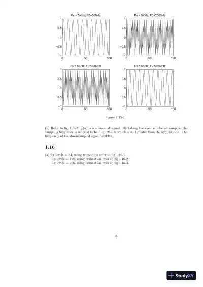 Solution Manual For Digital Signal Processing, 4th Edition - Page 7 preview image