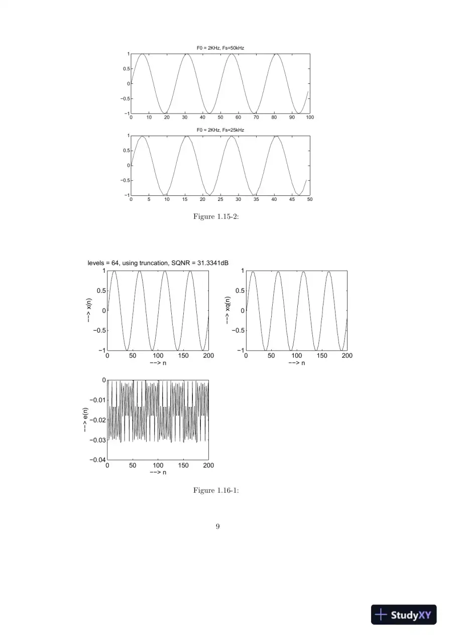 Solution Manual For Digital Signal Processing, 4th Edition, page 8