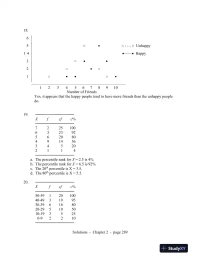 Statistics For The Behavioral Sciences, 9th Edition Solution Manual - Page 11 preview image