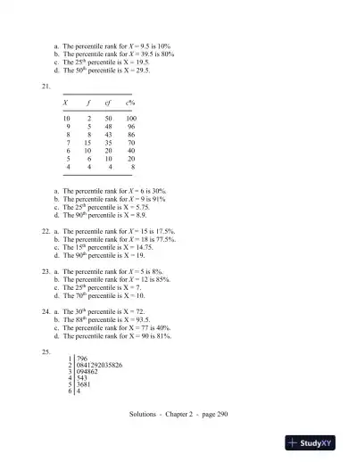 Statistics For The Behavioral Sciences, 9th Edition Solution Manual - Page 12 preview image