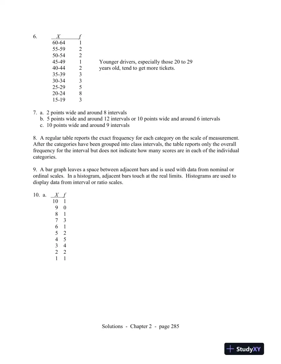 Statistics For The Behavioral Sciences, 9th Edition Solution Manual, page 7