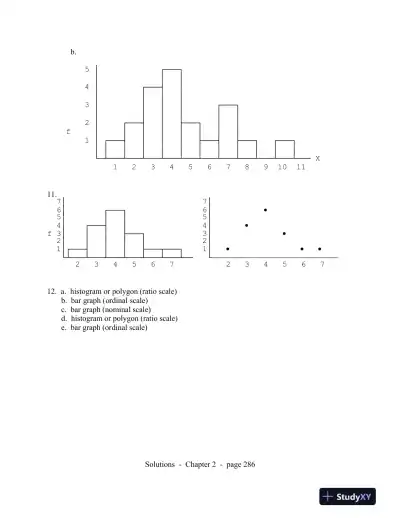 Statistics For The Behavioral Sciences, 9th Edition Solution Manual - Page 8 preview image
