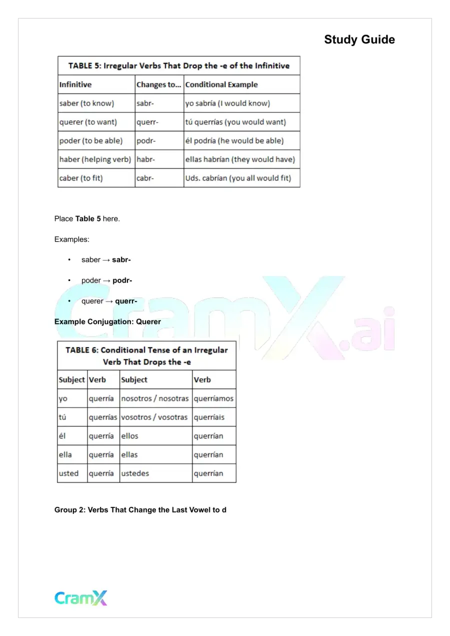 Spanish II - New Verb Tenses, page 6