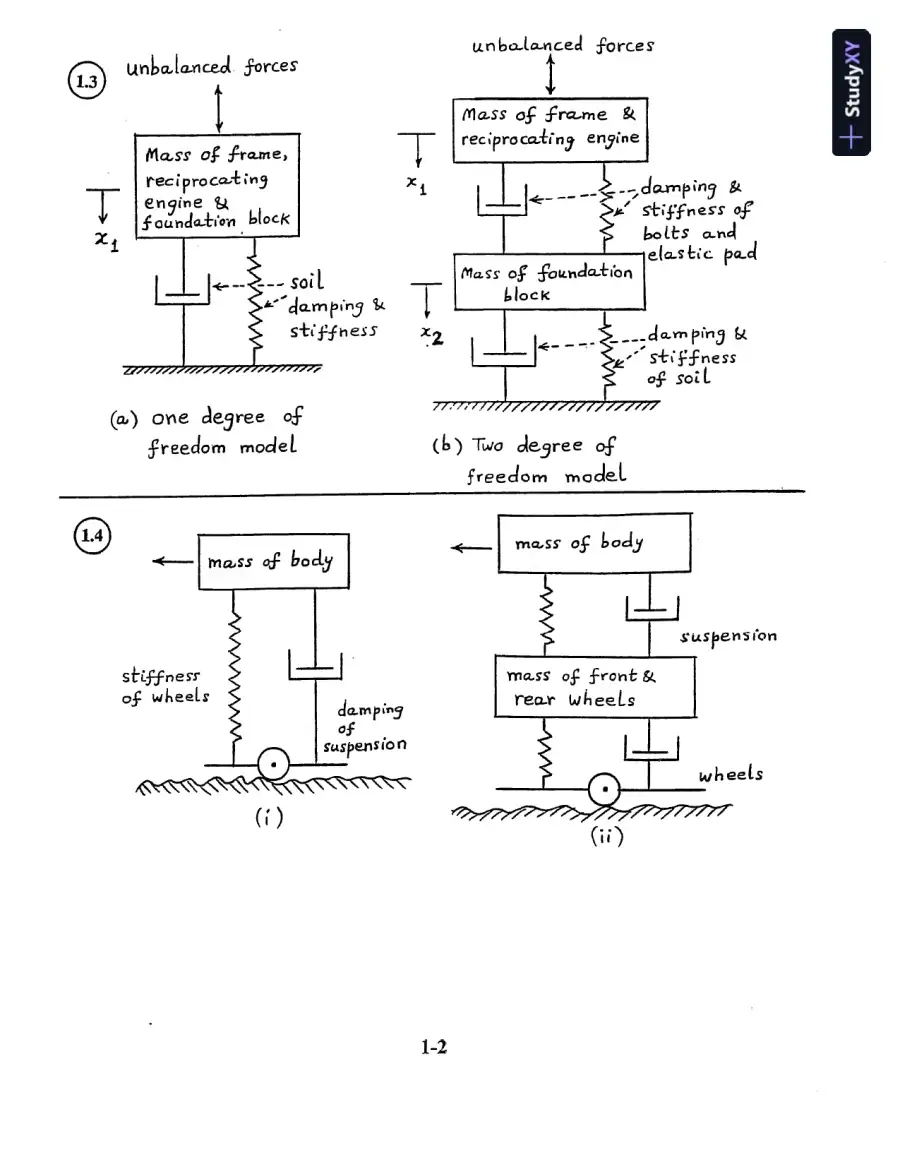 Solution Manual for Mechanical Vibrations, 6th Edition, page 7
