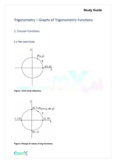 Trigonometry - Graphs of Trigonometric Functions - Page 1 preview image
