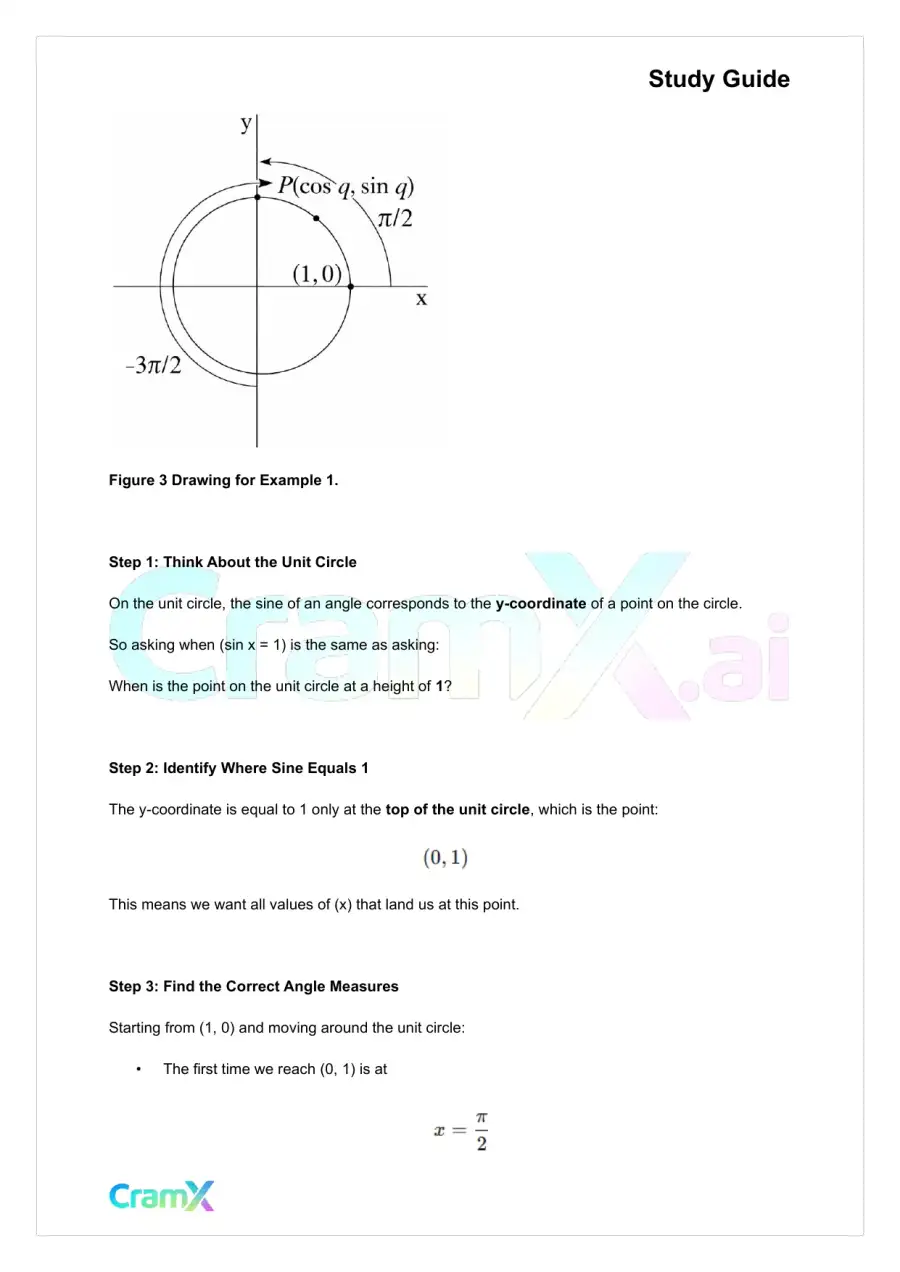 Trigonometry - Graphs of Trigonometric Functions, page 5