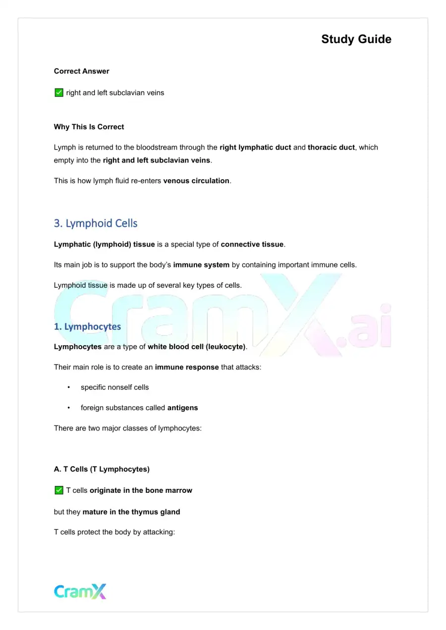 Anatomy and Physiology - The Lymphatic System, page 7