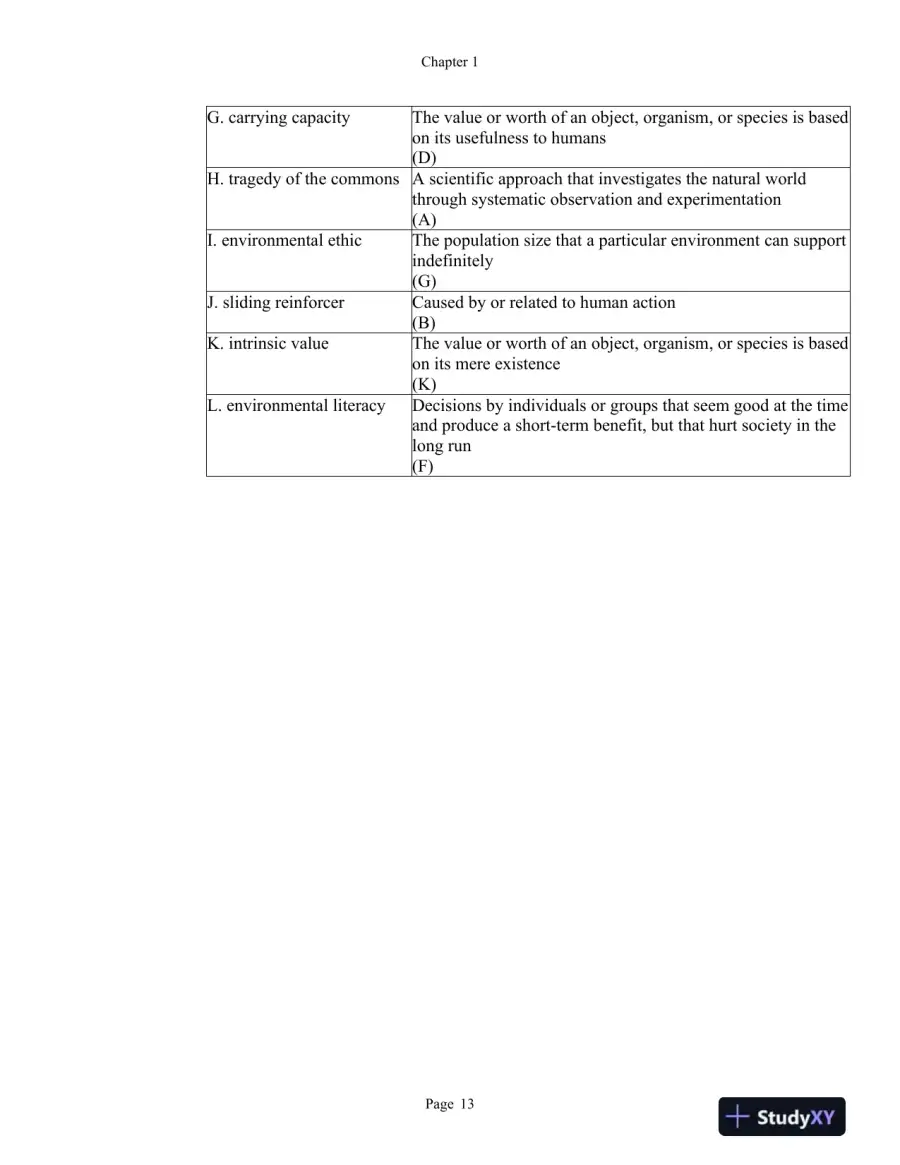 Environmental Science for a Changing World First Canadian Edition Test Bank, page 14